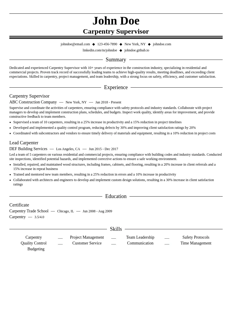 Carpentry Supervisor resume example