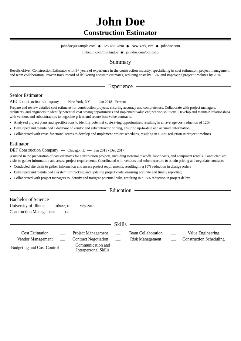 Construction Estimator resume example