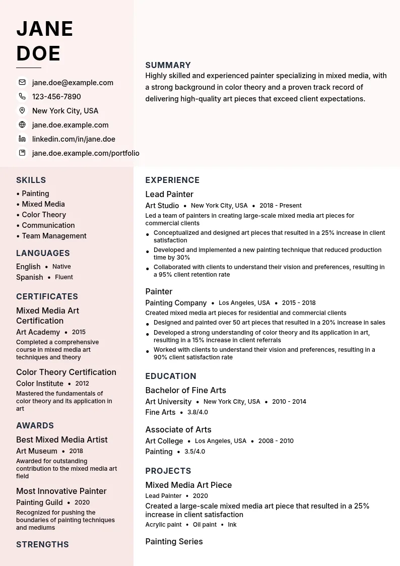 Painter Specializing in Mixed Media resume example