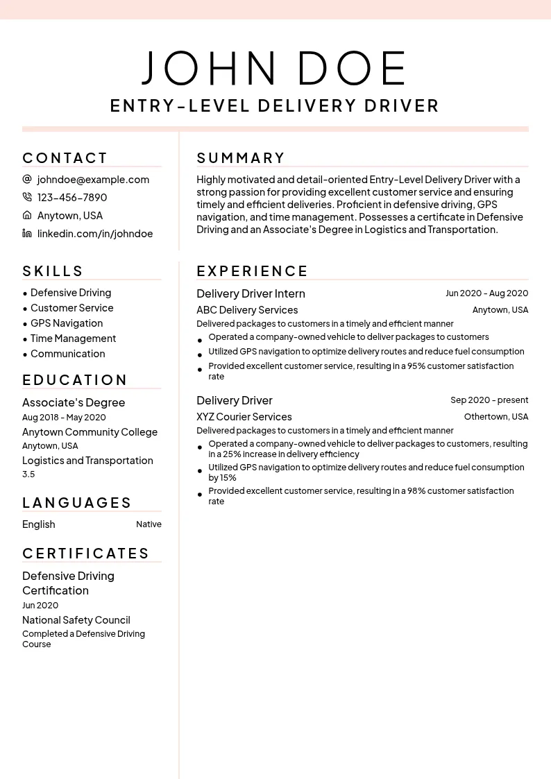 Entry-Level Delivery Driver resume example
