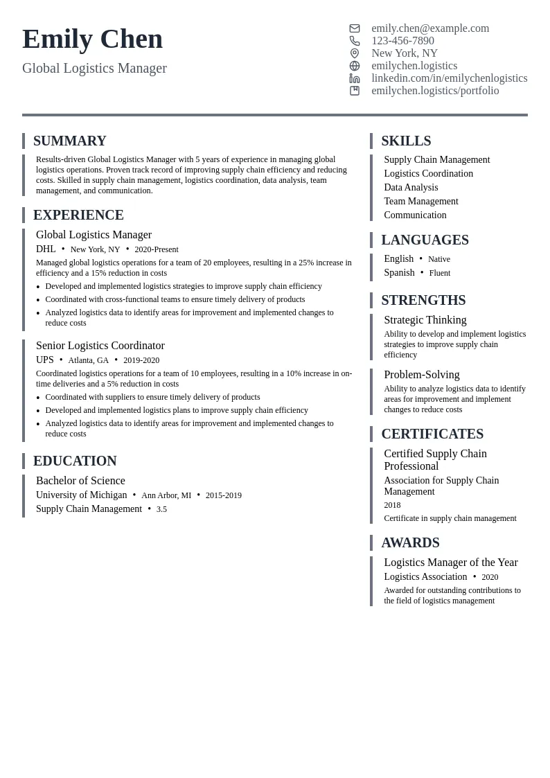 Global Logistics Manager resume example