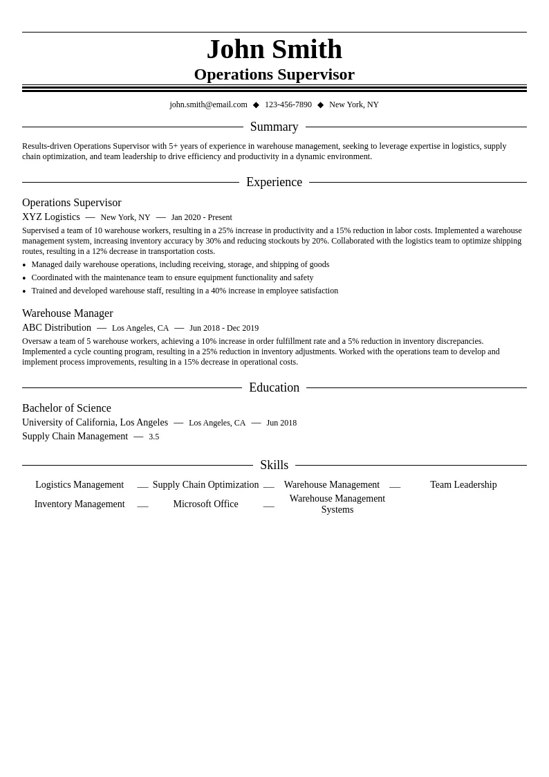 Operations Supervisor resume example