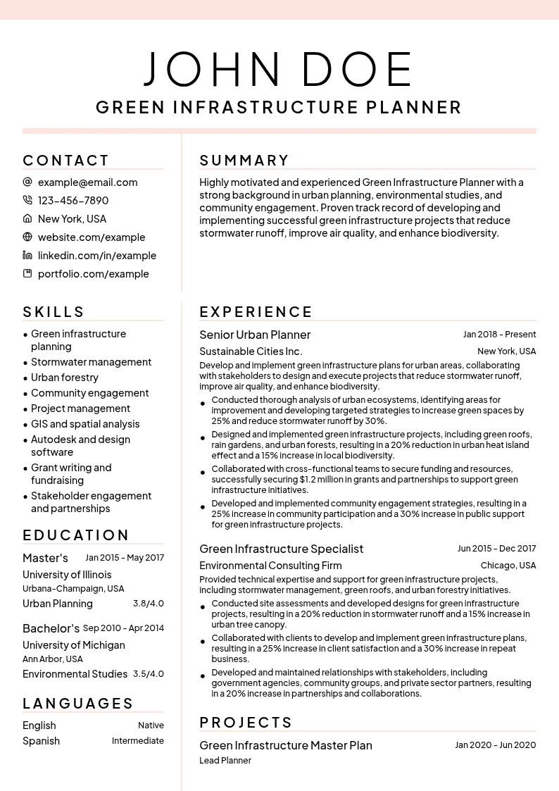 Green Infrastructure Planner resume example