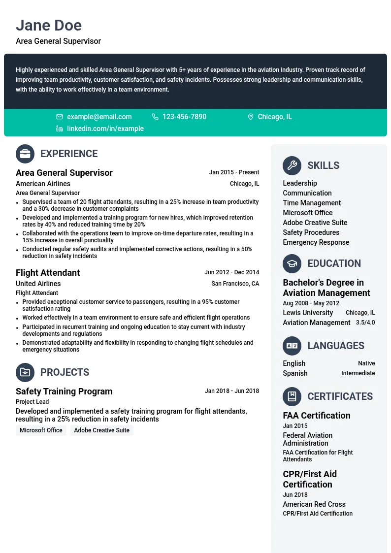 Area General Supervisor resume example