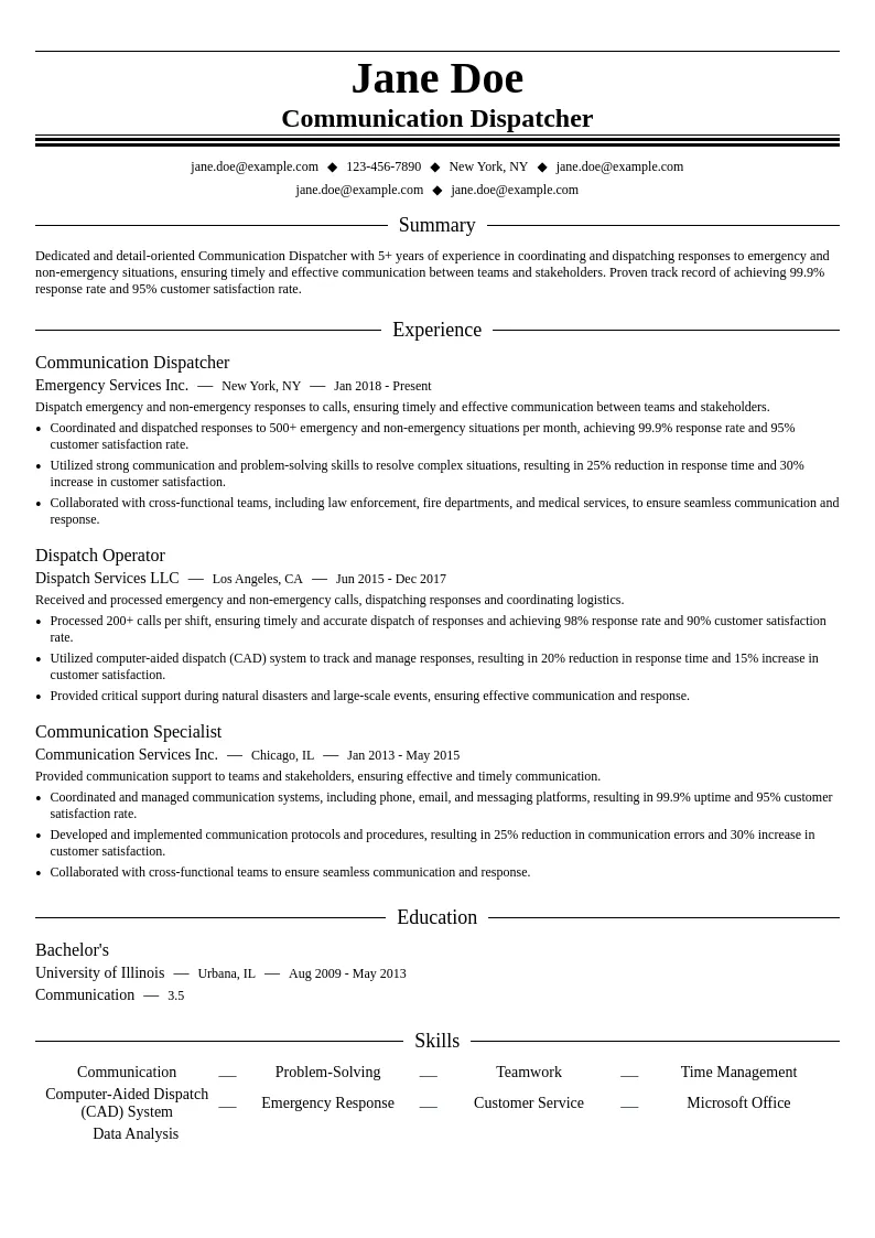 Communication Dispatcher resume example
