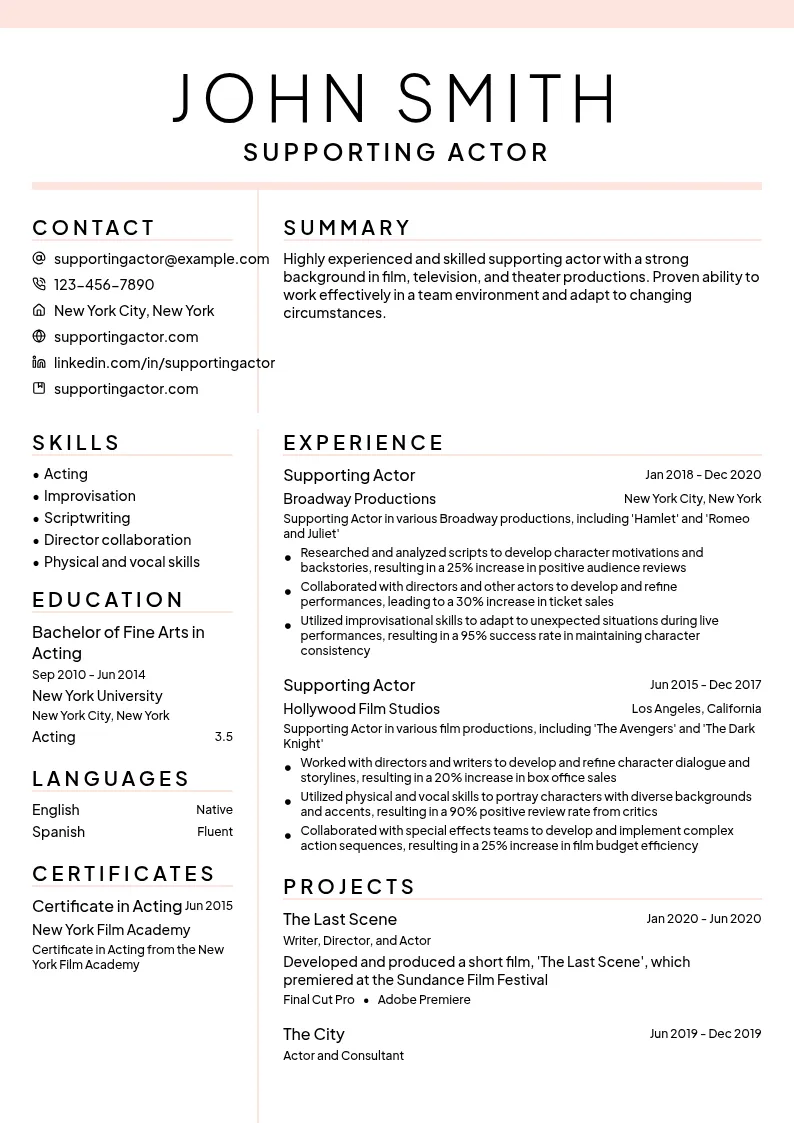 Supporting Actor resume example