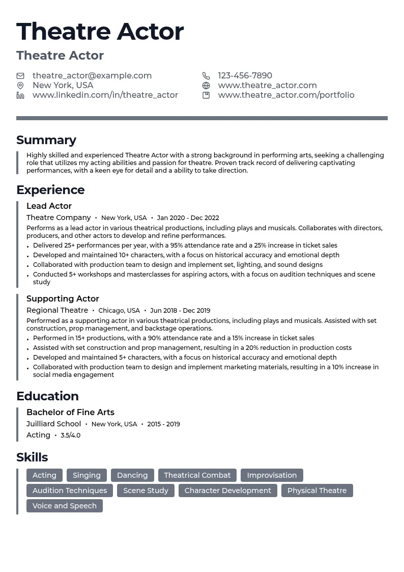 Theatre Actor resume example
