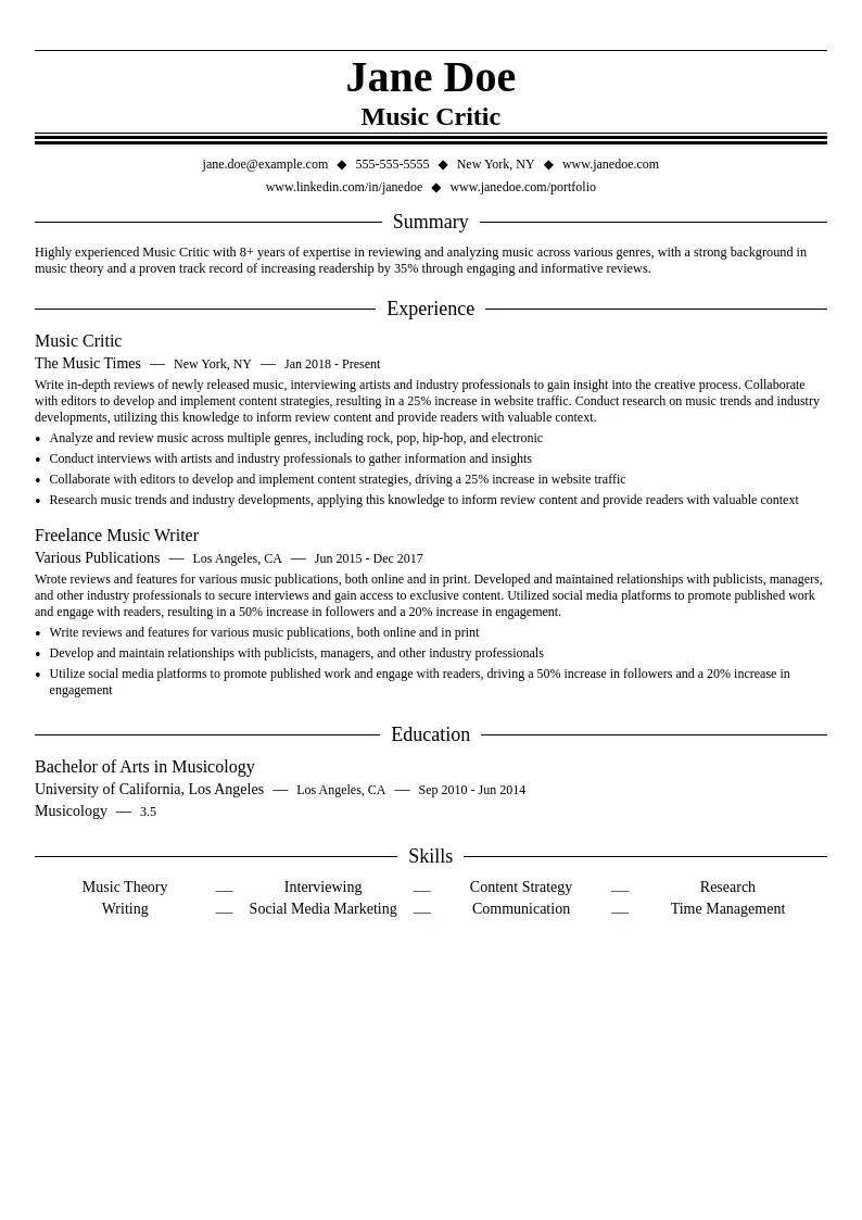 Music Critic resume example