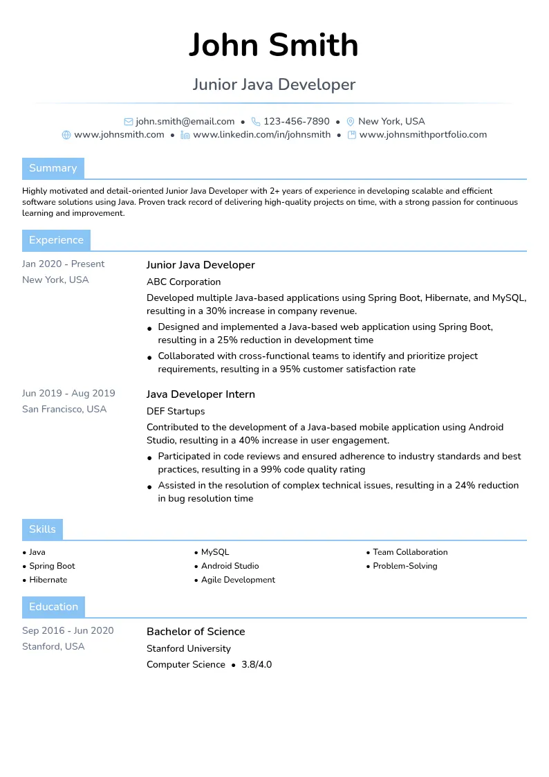 Junior Java Developer resume example