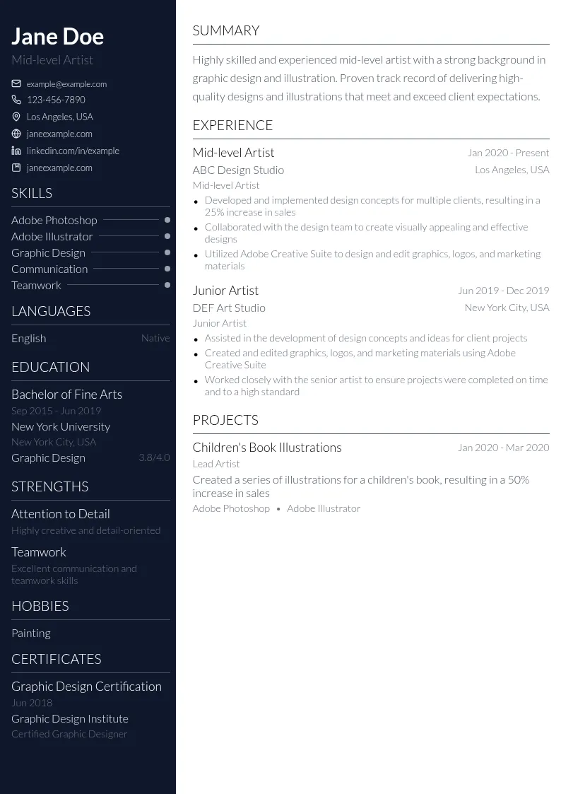 Mid-level Artist resume example