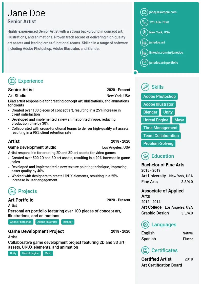 Senior Artist resume example