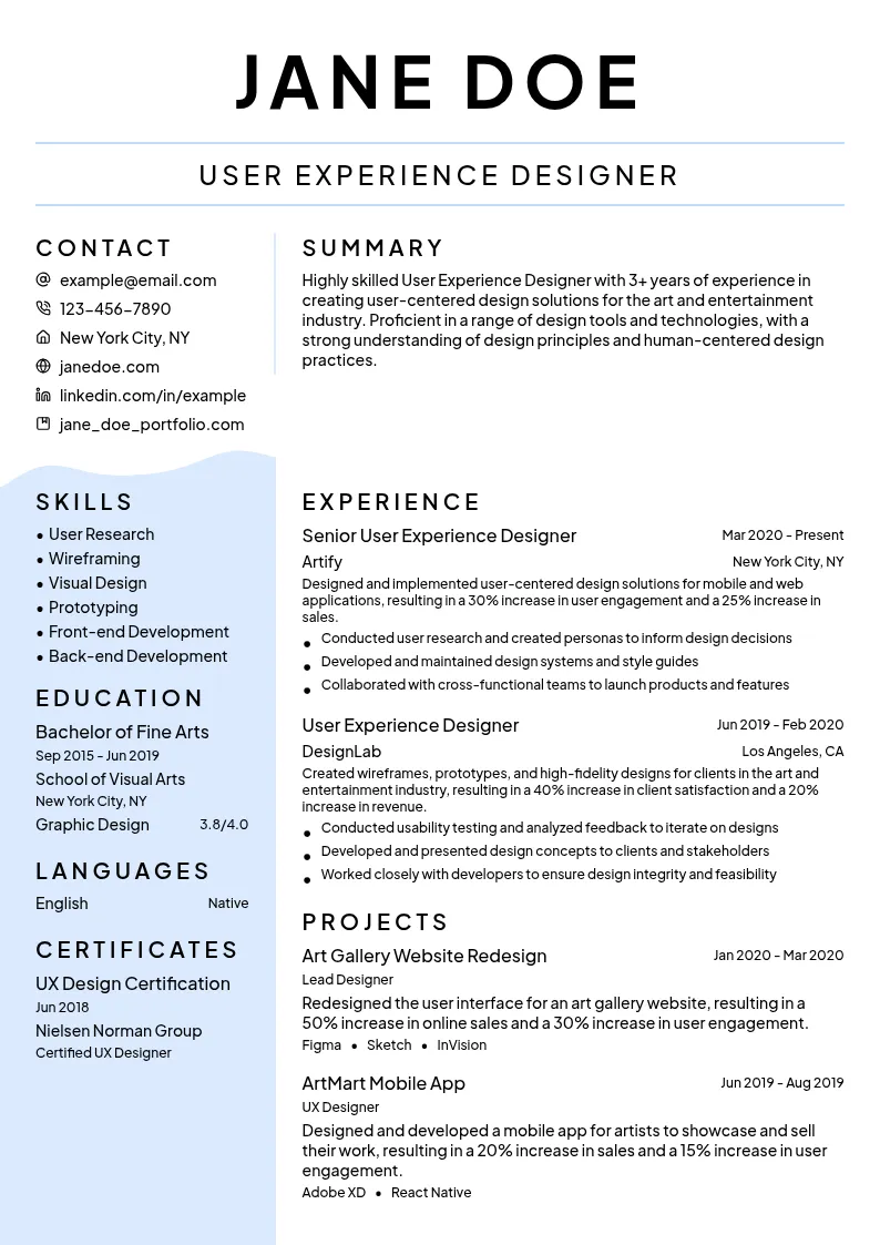 User Experience Designer resume example