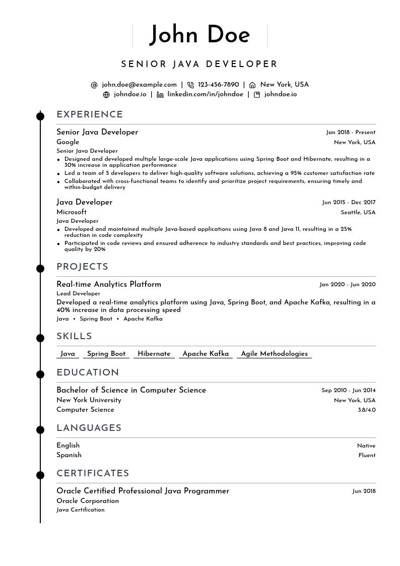 Senior Java Developer resume example