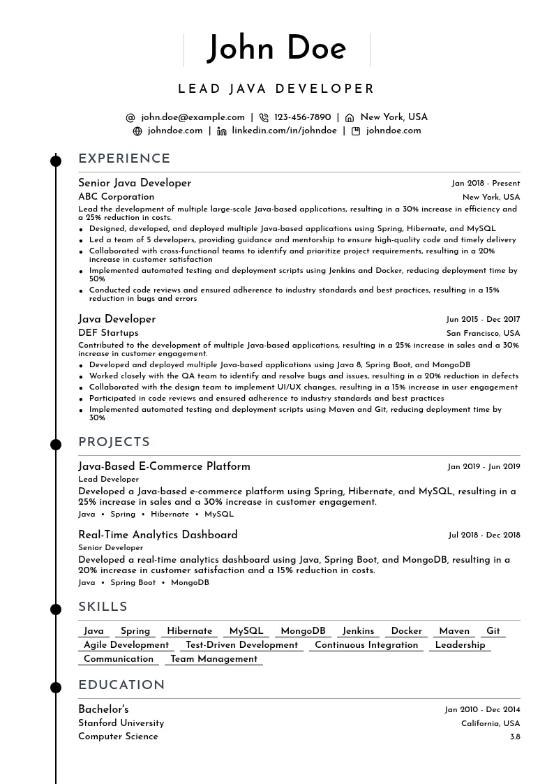 Lead Java Developer resume example