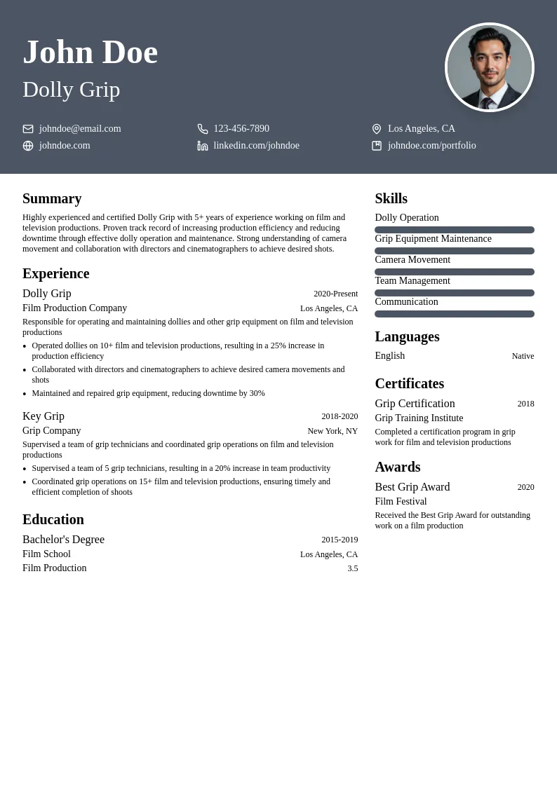 Dolly Grip resume example