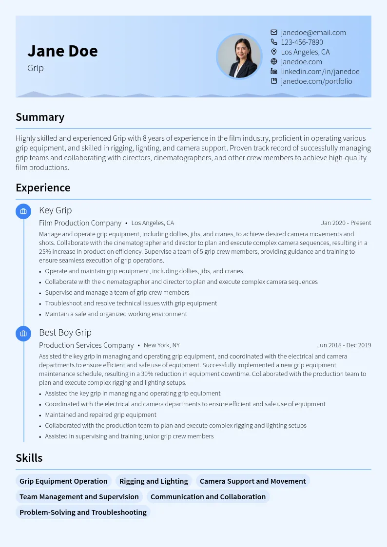 Grip resume example