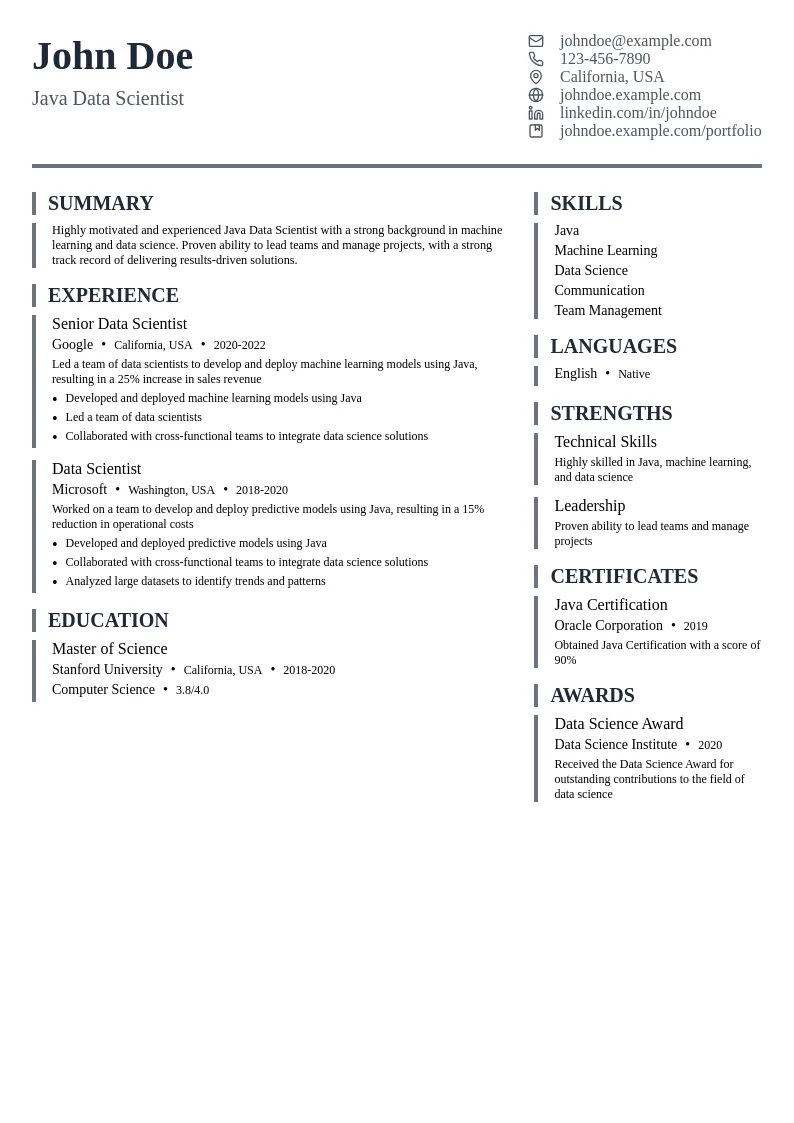 Java Data Scientist resume example