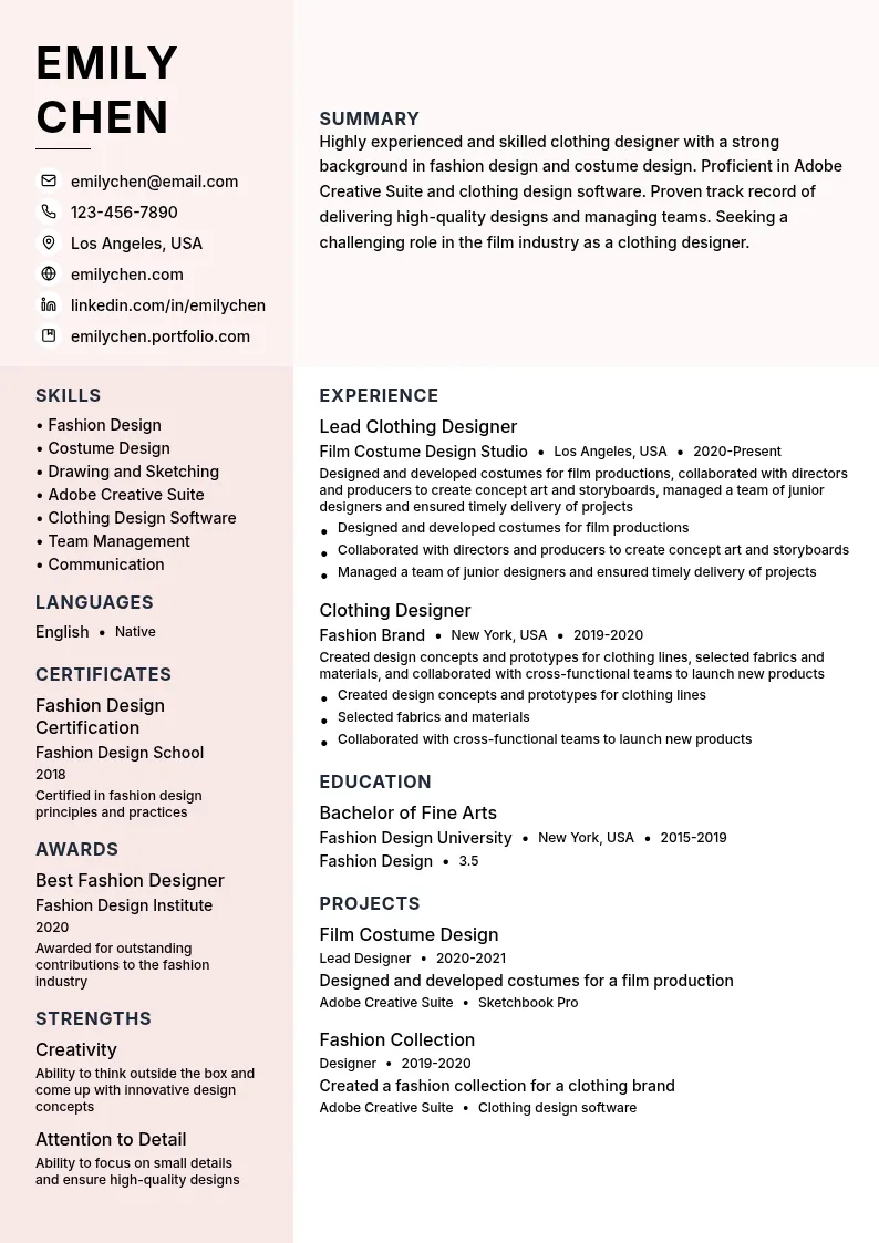 Clothing Designer resume example