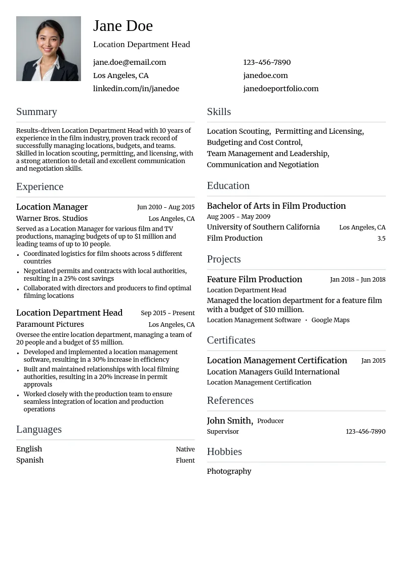Location Department Head resume example