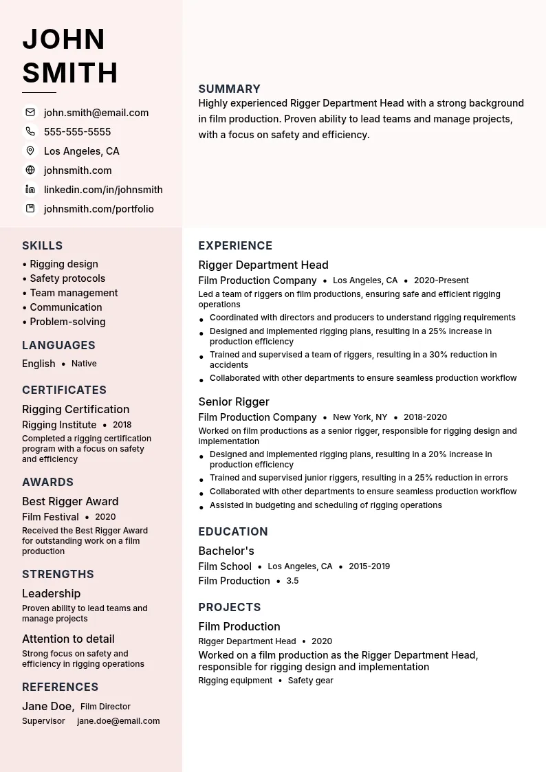 Rigger Department Head resume example