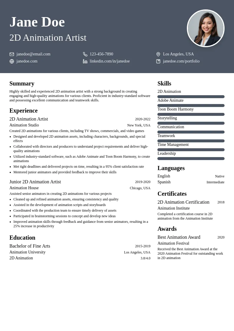 2D Animation Artist resume example