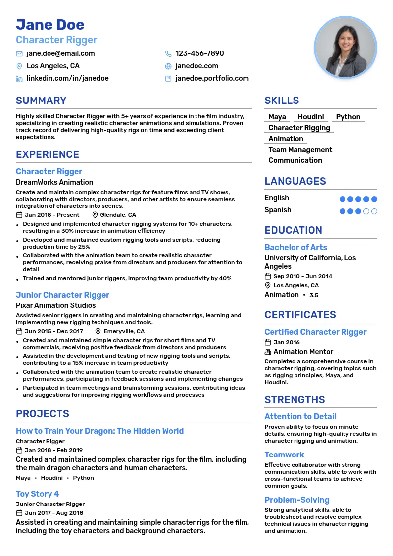 Character Rigger resume example