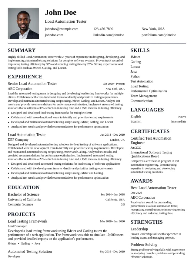 Load Automation Tester resume example