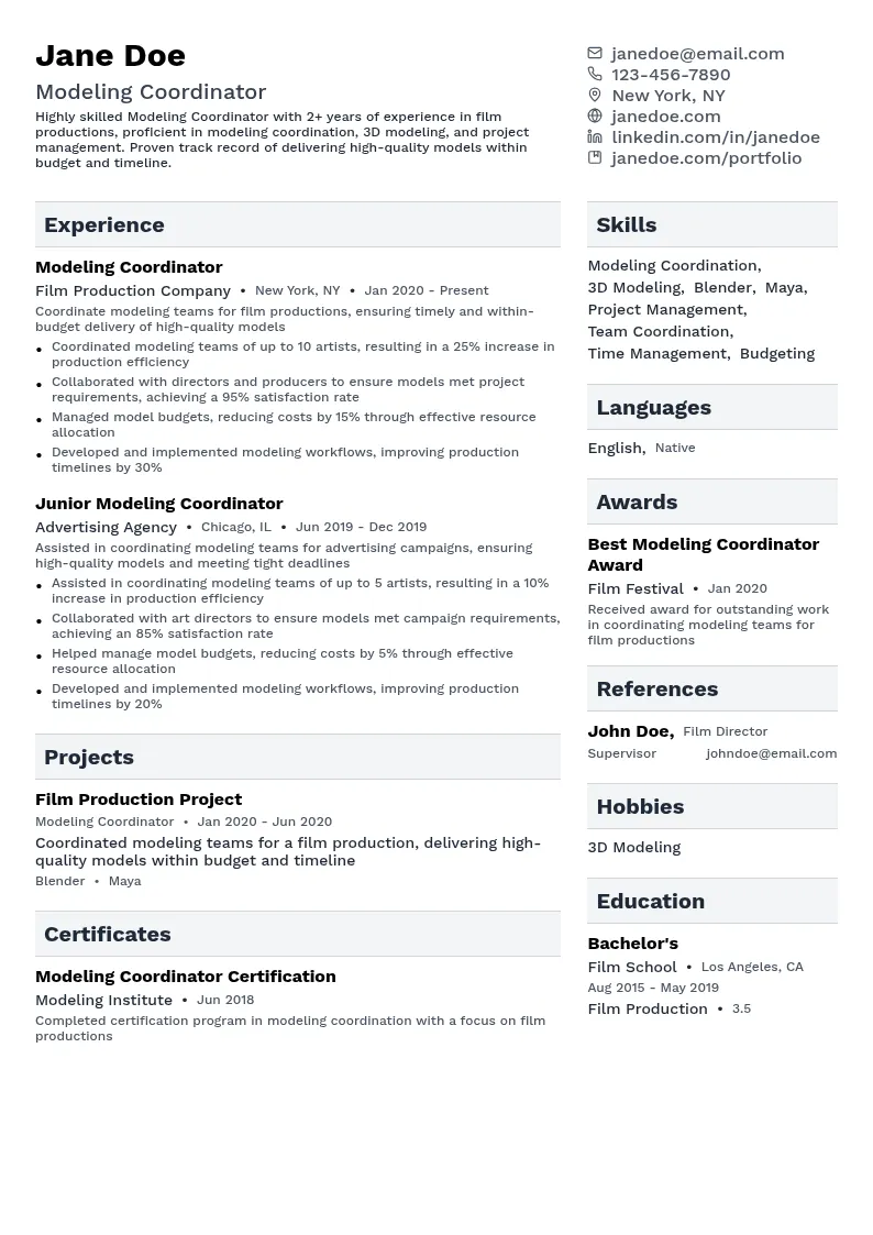 Modeling Coordinator resume example
