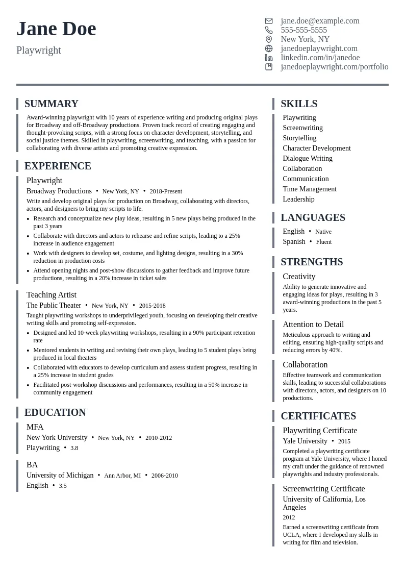 Playwright resume example