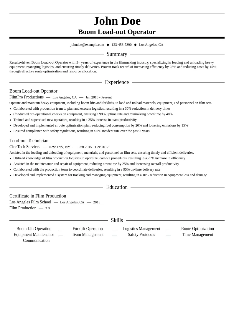 Boom Load-out Operator resume example