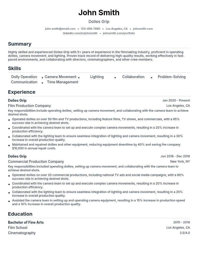 Dolies Grip resume example