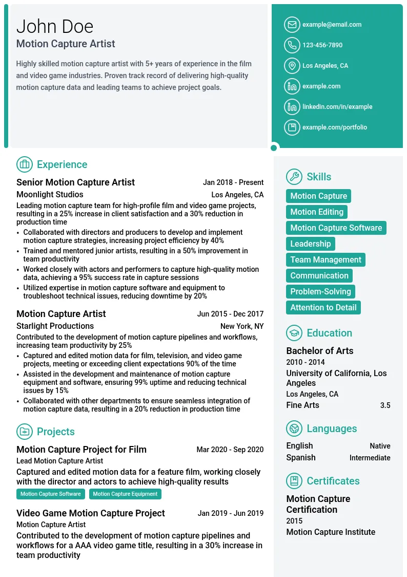 Motion Capture Artist resume example
