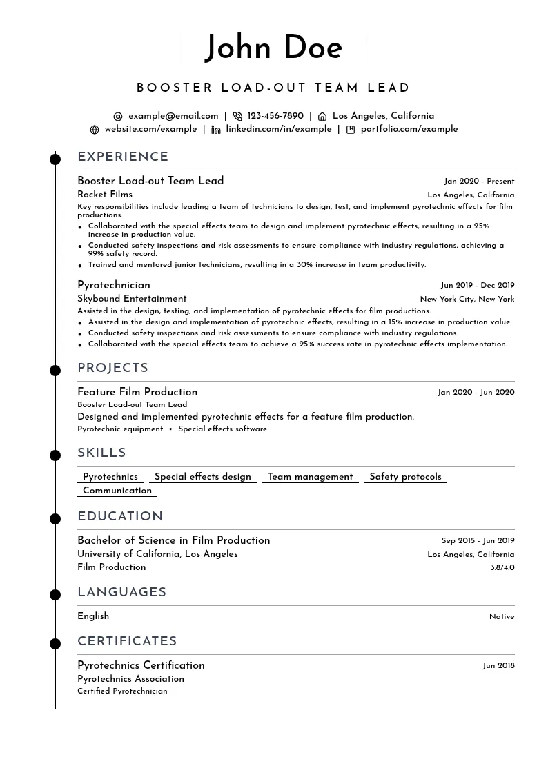 Booster Load-out Team resume example