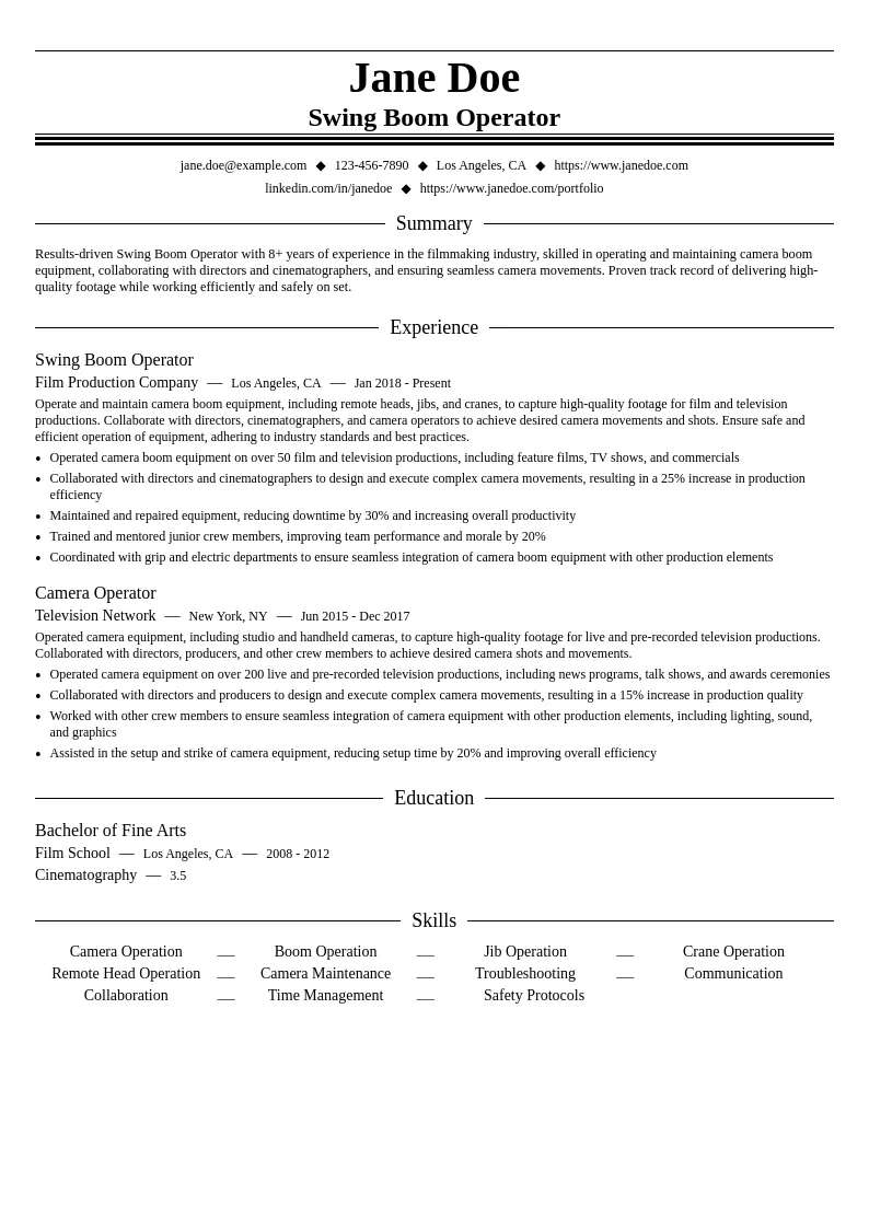 Swing Boom Operator resume example