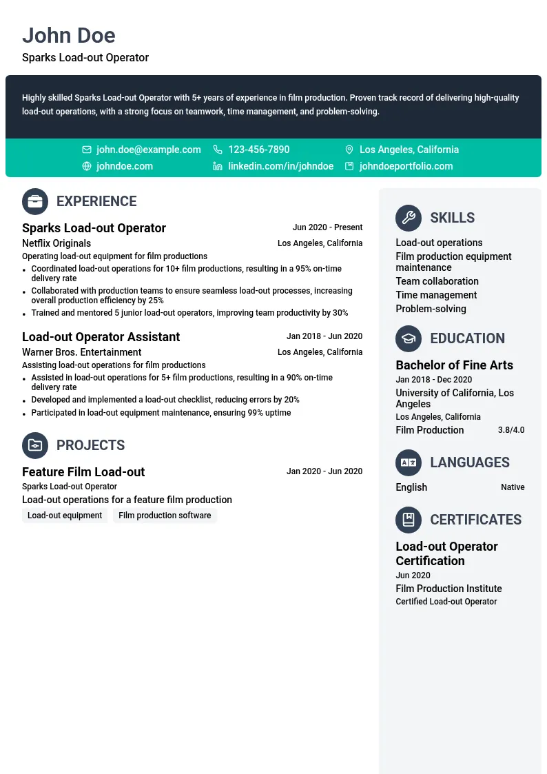 Sparks Load-out Operator resume example