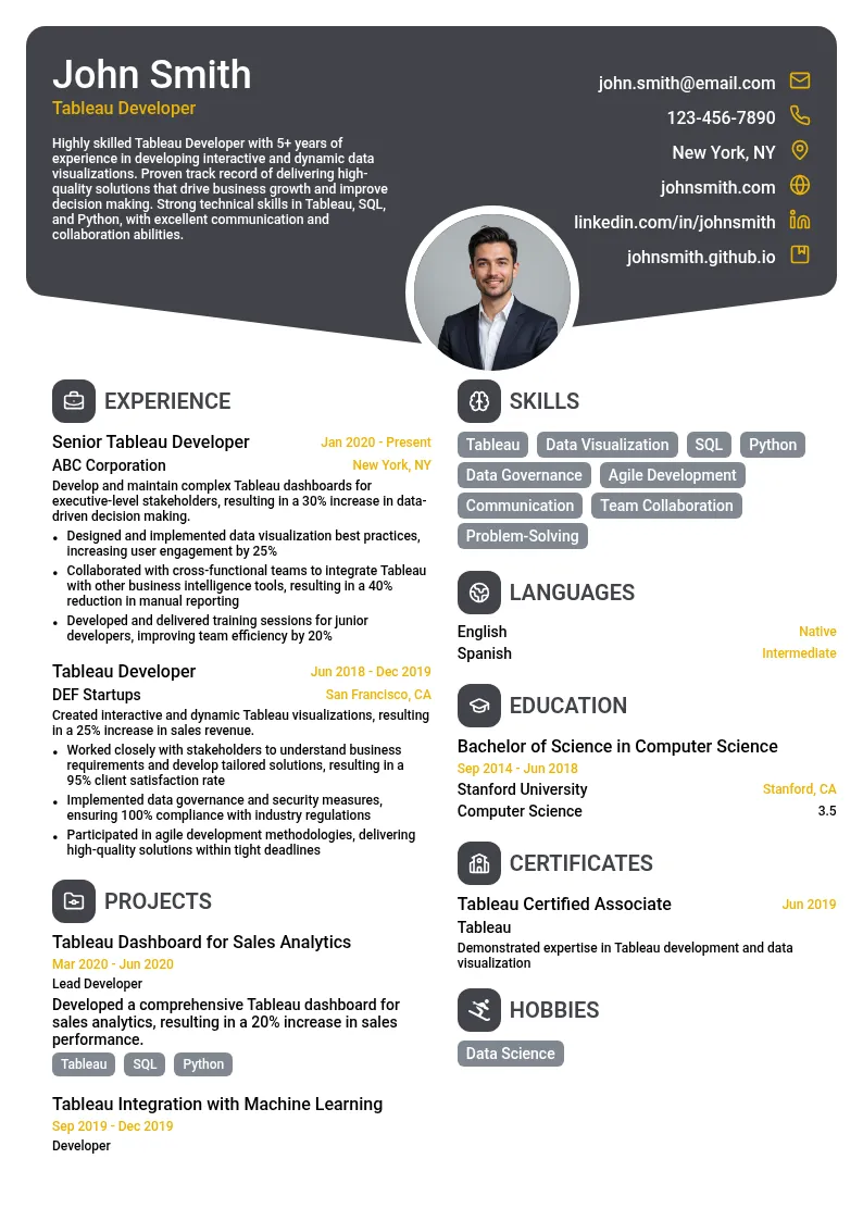 Tableau Developer resume example