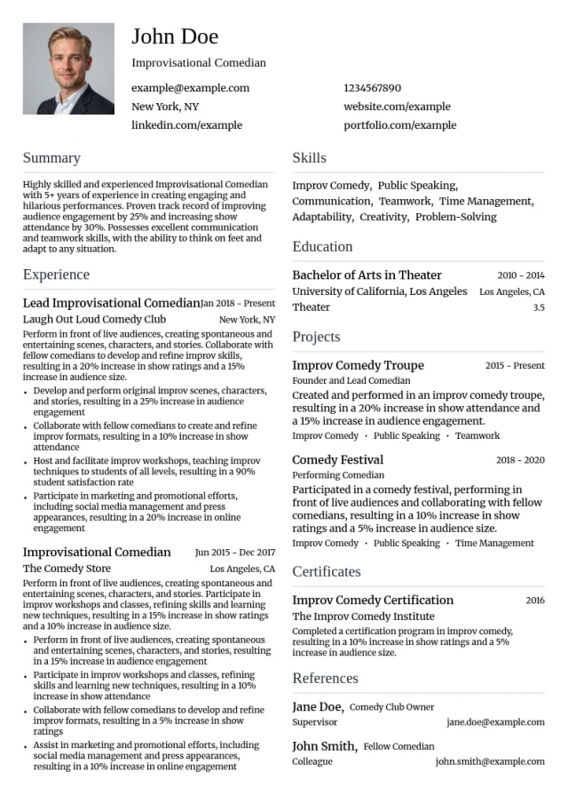 Improvisational Comedian resume example