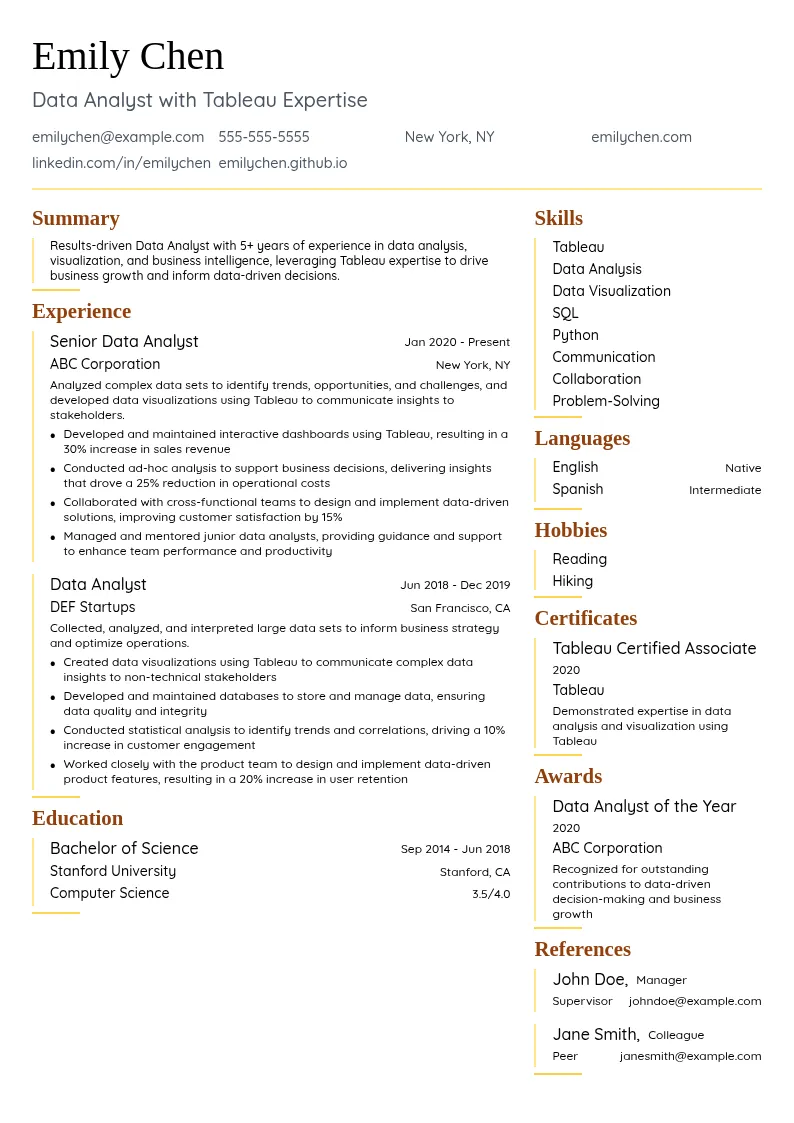 Data Analyst with Tableau Expertise resume example