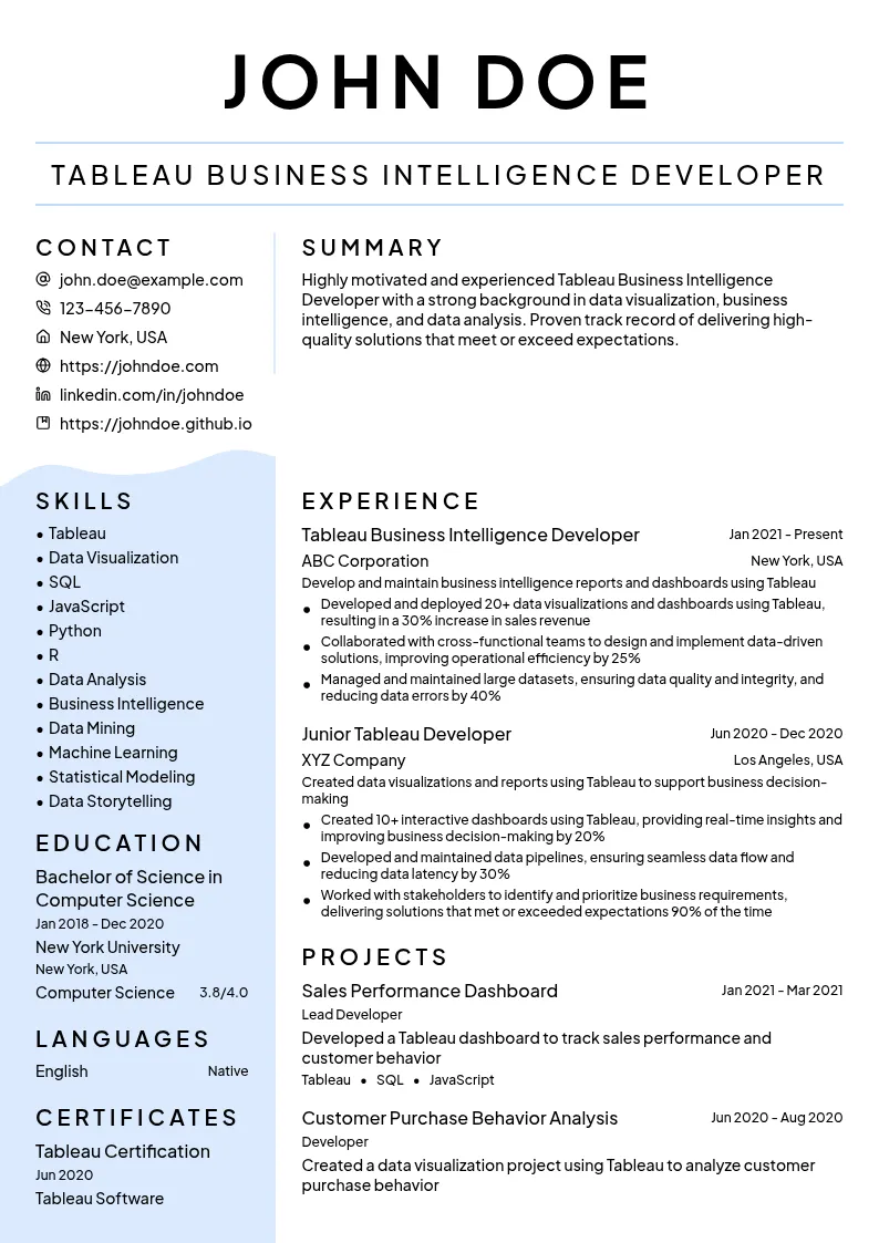 Tableau Business Intelligence Developer resume example
