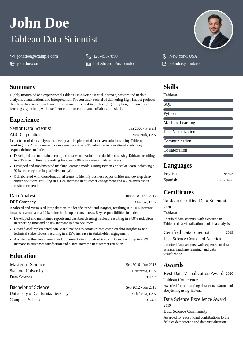 Tableau Data Scientist resume example