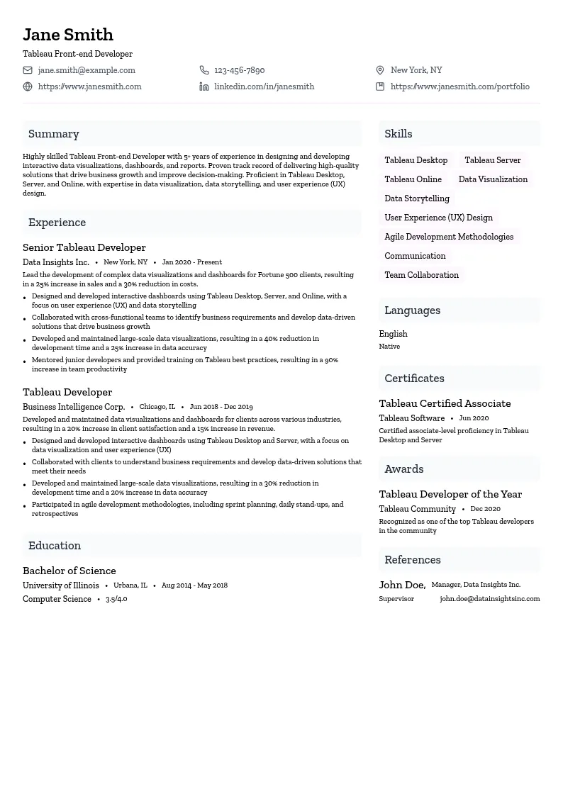 Tableau Front-end Developer resume example