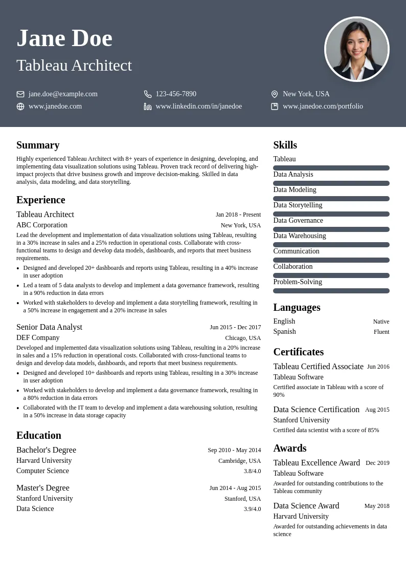 Tableau Architect resume example