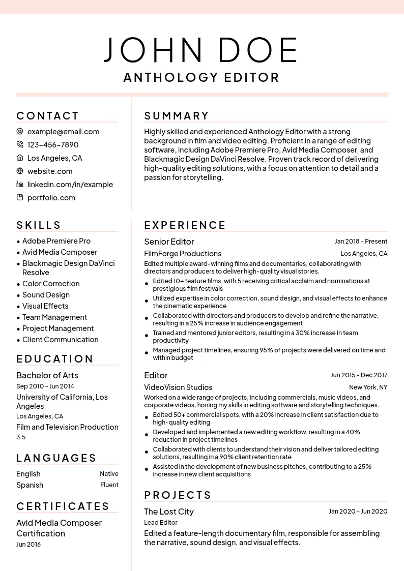 Anthology Editor resume example