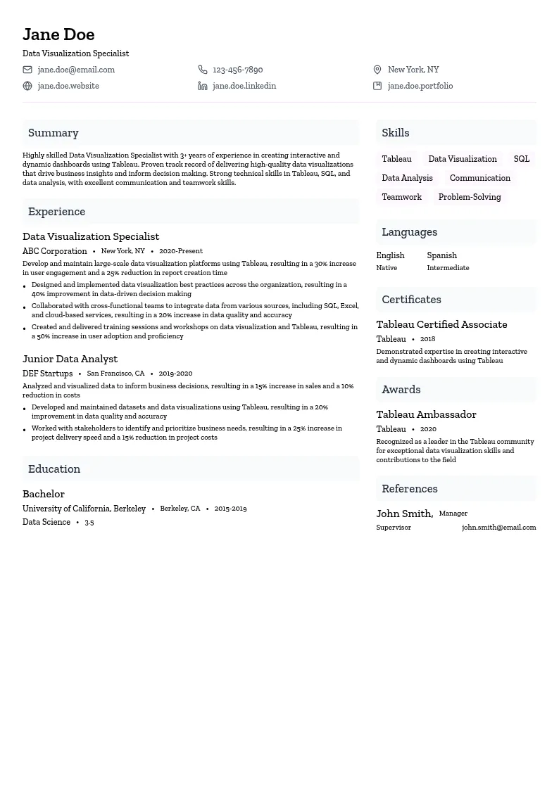 Data Visualization Specialist - Tableau resume example