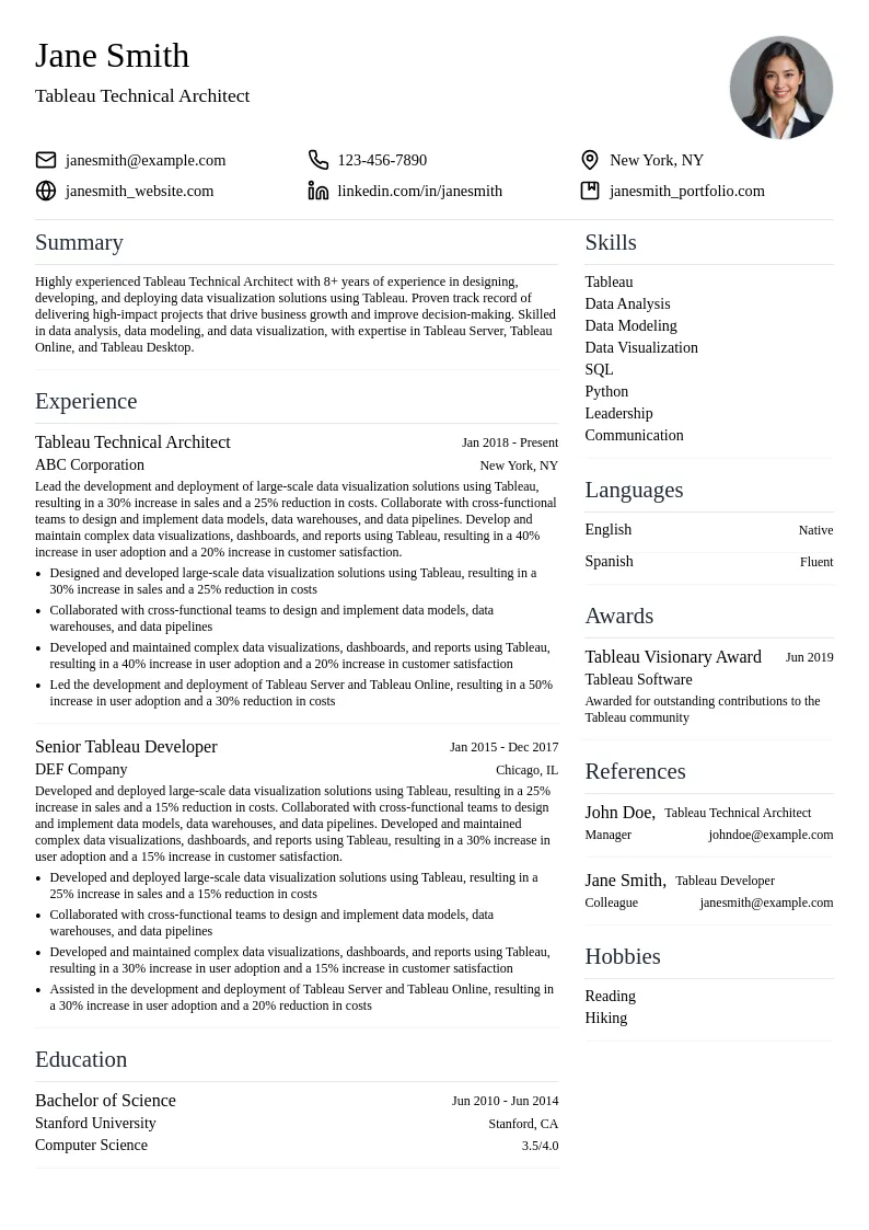 Tableau Technical Architect resume example
