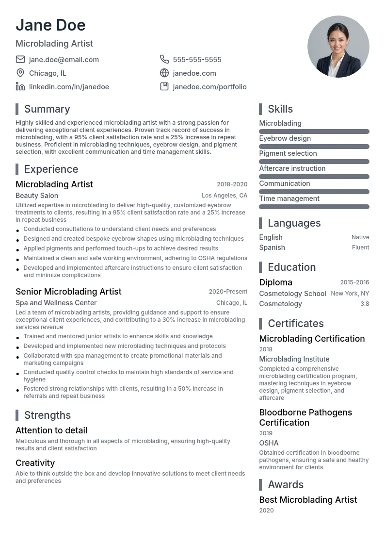 Microblading Artist resume example