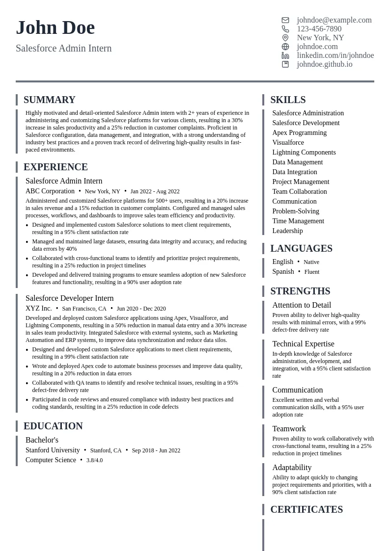 Salesforce Intern resume example