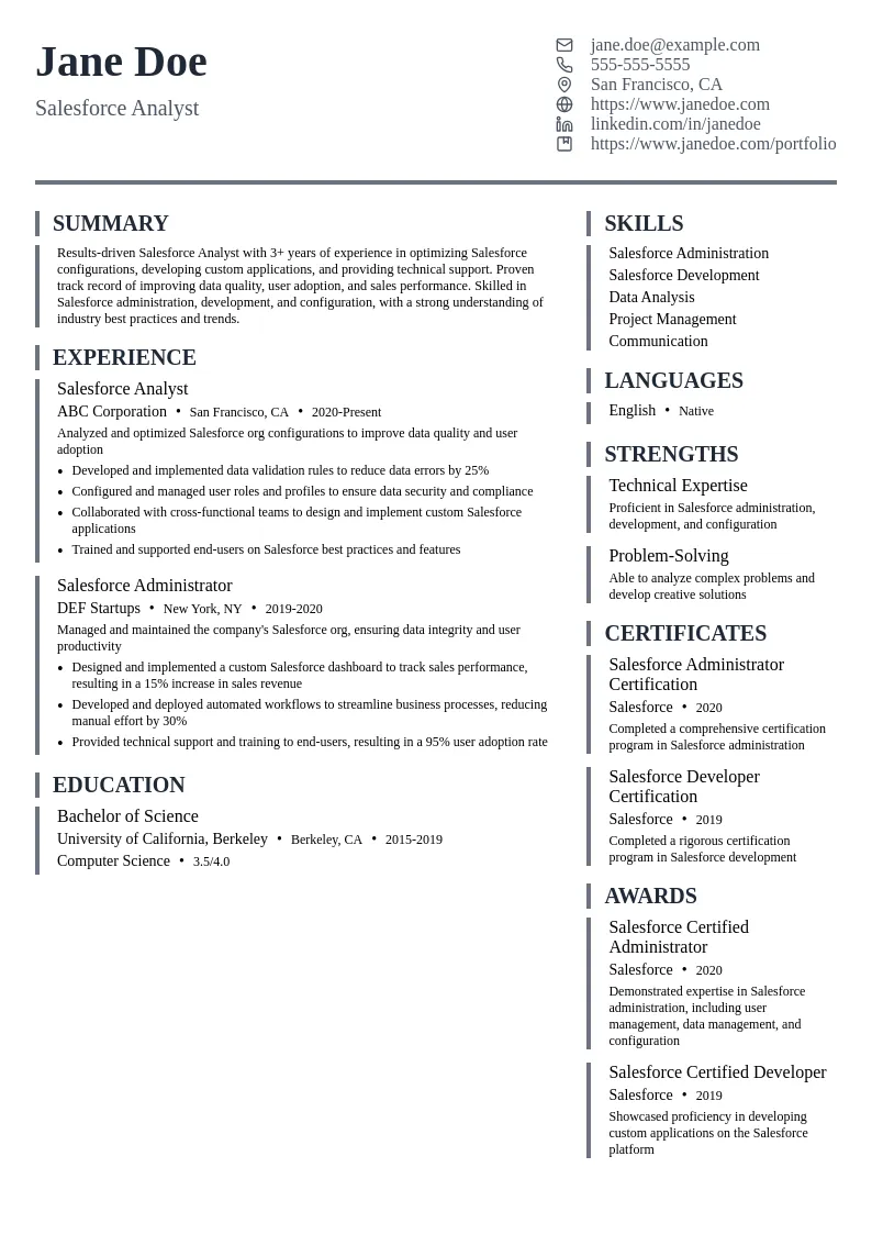 Salesforce Analyst resume example