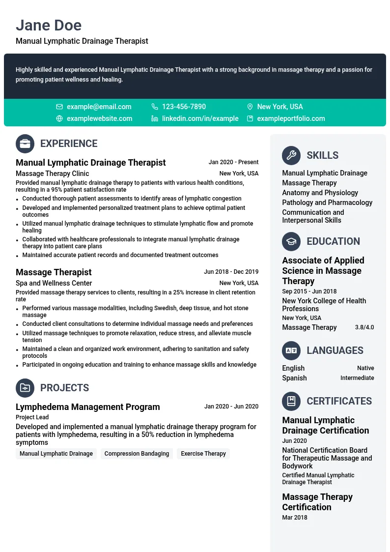 Manual Lymphatic Drainage Therapist resume example