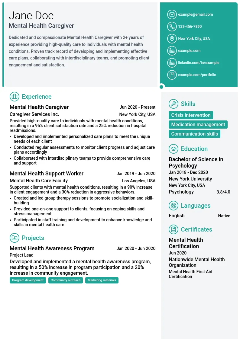 Mental Health Caregiver resume example